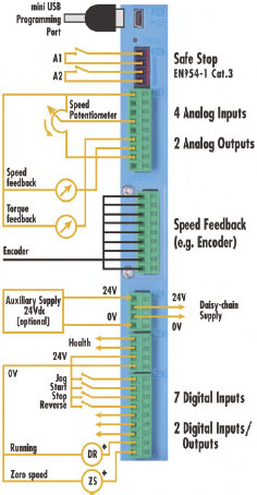 AC890